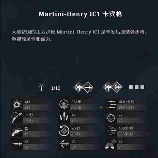 《猎杀对决》马提尼使用方法