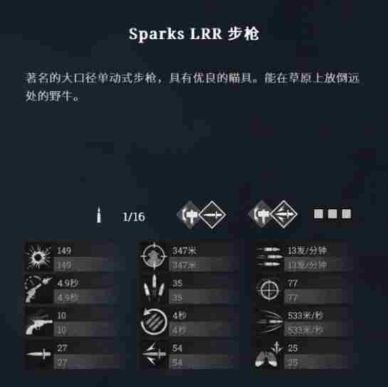 《猎杀对决》Sparkslrr步枪好用吗