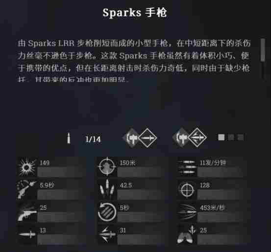 《猎杀对决》sparks手枪作用介绍