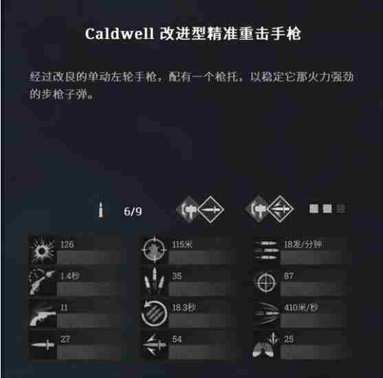 《猎杀对决》caldwell精准重击左轮使用方法