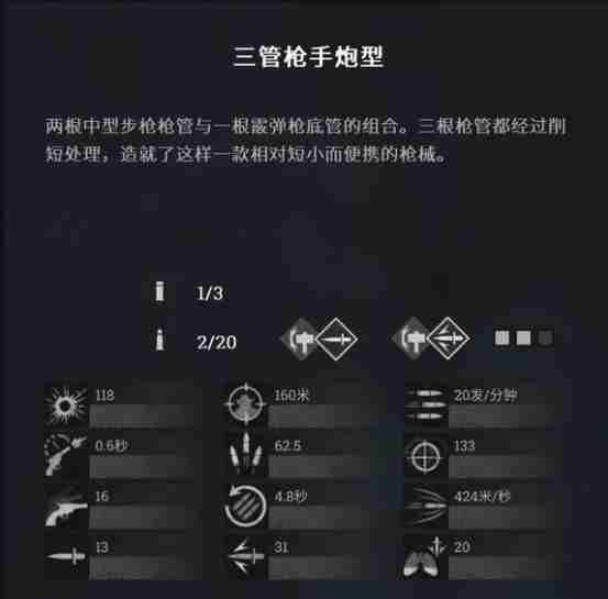 《猎杀对决》三管枪手炮型好用吗