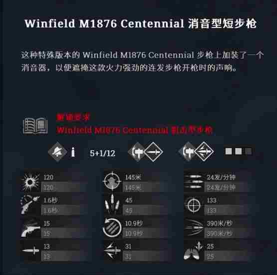 《猎杀对决》winfieldM1876消音型步枪使用方法