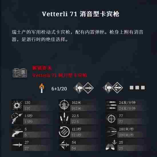 《猎杀对决》Vetterli71消音型使用方法