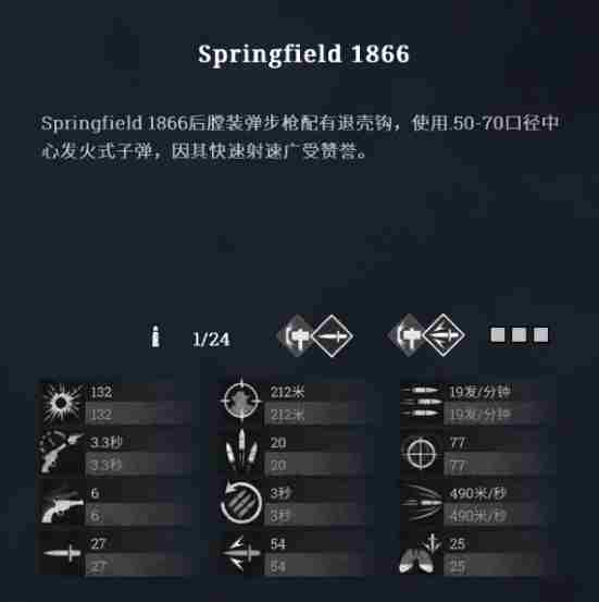 《猎杀对决》Springfield1866步枪使用方法