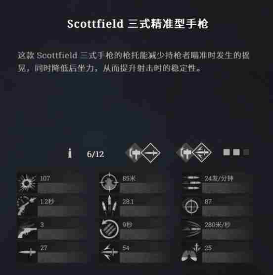 《猎杀对决》三式精准手枪作用方法