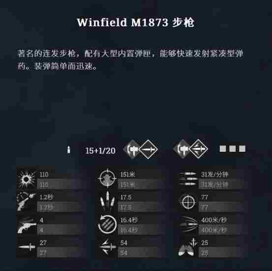 《猎杀对决》winfieldM1873步枪刺刀型作用分享