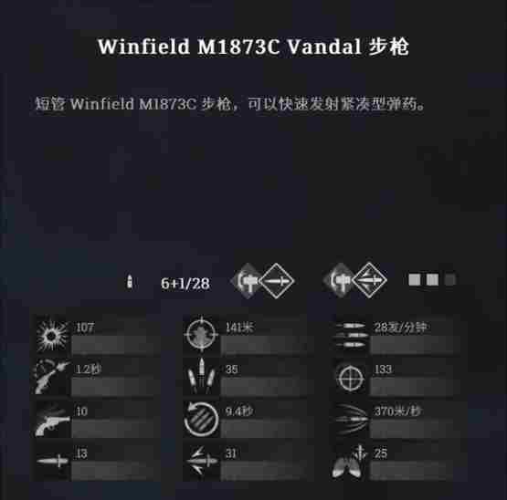 《猎杀对决》Winfield M1873cVabdal步枪使用方法