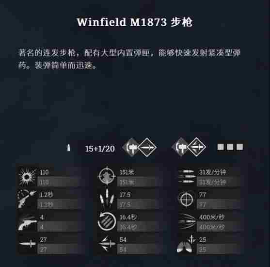 《猎杀对决》winfield M1873步枪作用分享
