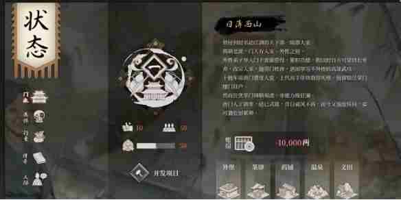《活侠传》丐帮樊啸天隐藏剧情攻略