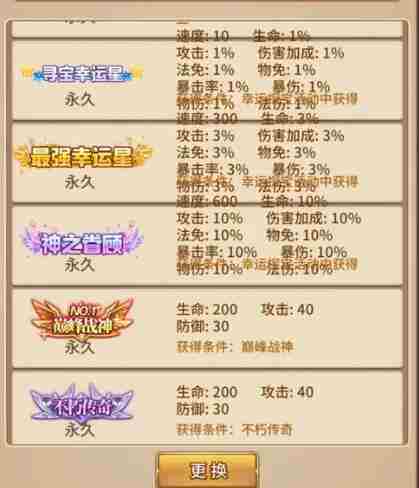 《破晓序列》平民阵容搭配方法