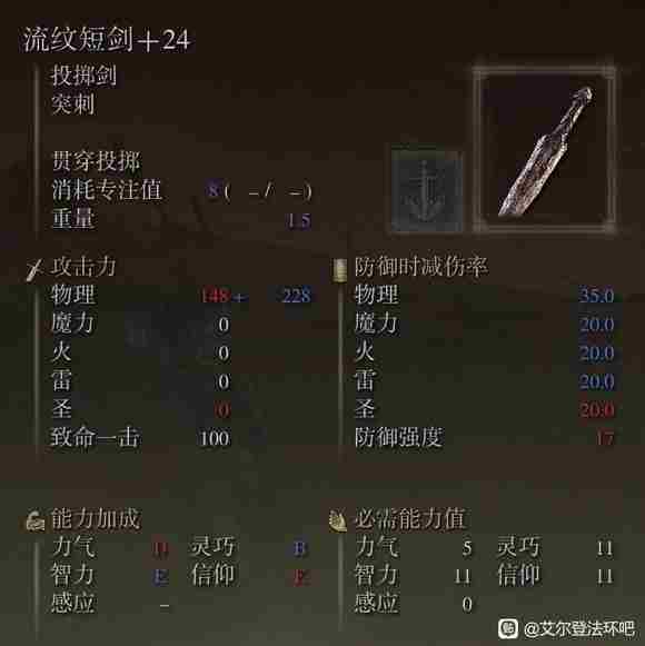 《艾尔登法环》dlc流纹短剑获得地点