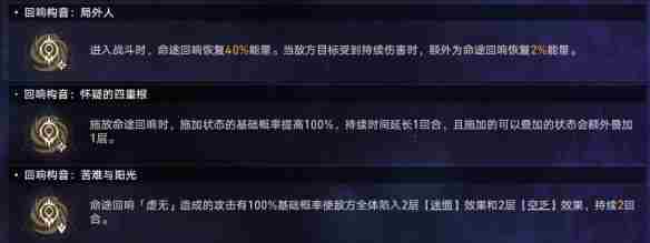 《崩坏星穹铁道》黄金与机械难题12虚无攻略