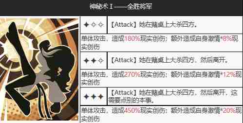 《重返未来1999》百夫长值得练吗