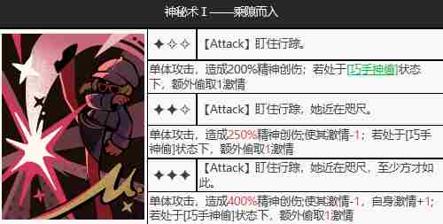 《重返未来1999》梅兰妮值得抽吗