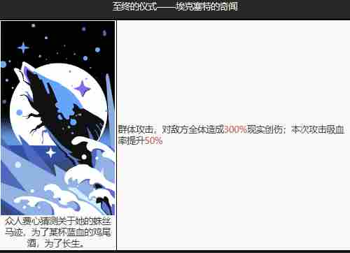 《重返未来1999》温尼弗雷德怎么样