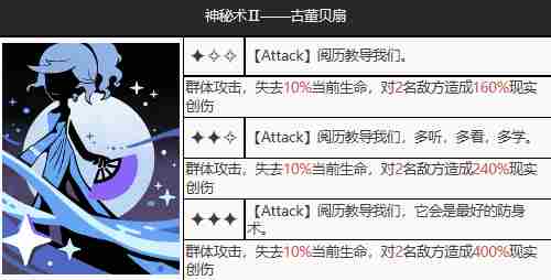 《重返未来1999》温尼弗雷德怎么样