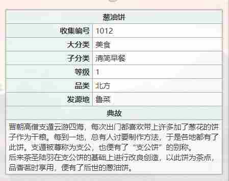 《江湖悠悠》葱油饼怎么做