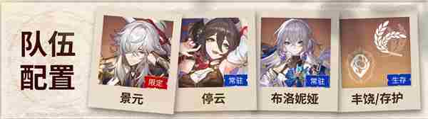 《崩坏星穹铁道》虚构叙事游辞漫说其三配队攻略