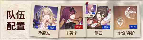 《崩坏星穹铁道》虚构叙事游辞漫说其三配队攻略