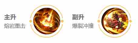 《王者荣耀》廉颇2024新版出装铭文推荐