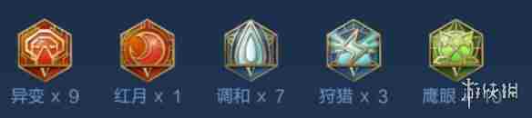 《王者荣耀》廉颇2024新版出装铭文推荐
