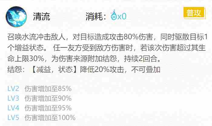 《阴阳师》2024聆海金鱼姬御魂搭配攻略