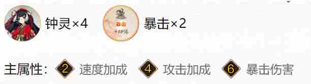 《阴阳师》2024鬼童丸御魂搭配介绍