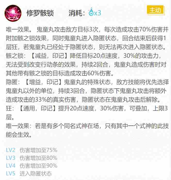 《阴阳师》2024鬼童丸御魂搭配介绍