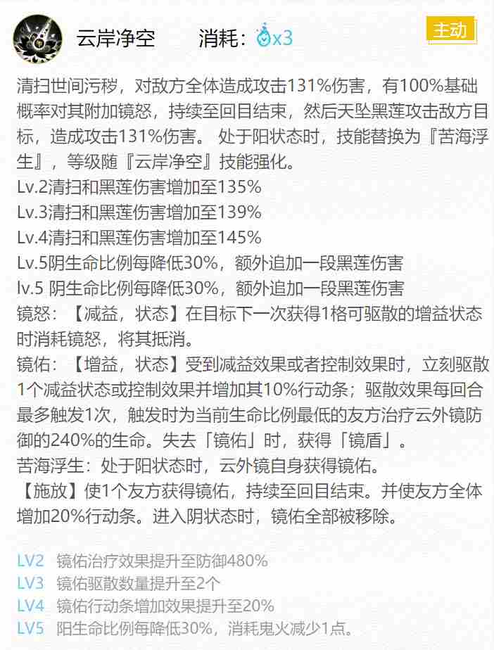 《阴阳师》2024云外镜御魂搭配介绍