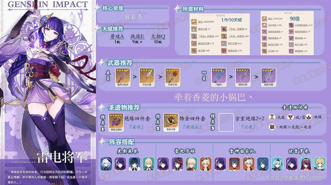 《原神》4.3雷电将军角色养成攻略