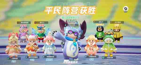 《元梦之星》哨子是干嘛的