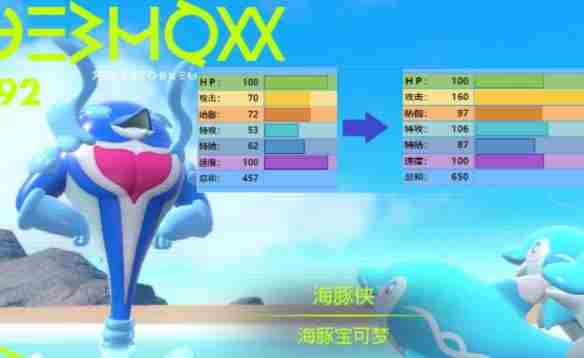 《宝可梦朱紫》最强宝可梦排名