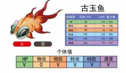 《宝可梦朱紫》最强宝可梦排名