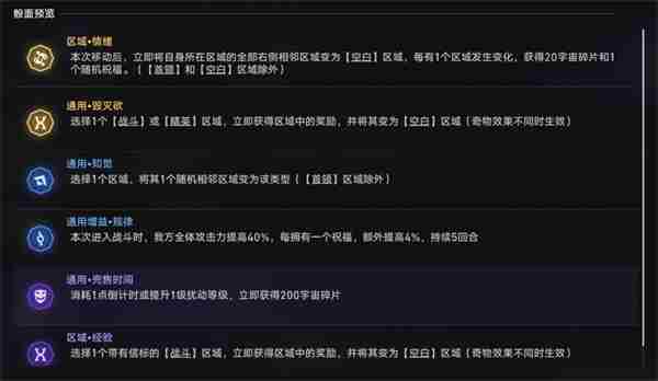 《崩坏星穹铁道》古旧空间的钥匙怎么解锁