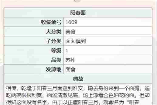 《江湖悠悠》阳春面食谱配方一览