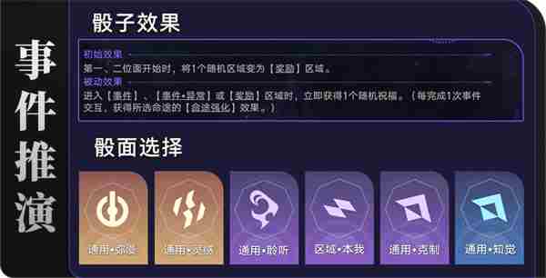 《崩坏星穹铁道》灭绝令攻略