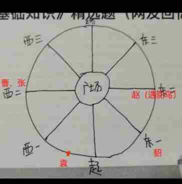 《百变大侦探》东汉小学凶手介绍