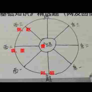 《百变大侦探》东汉小学凶手介绍