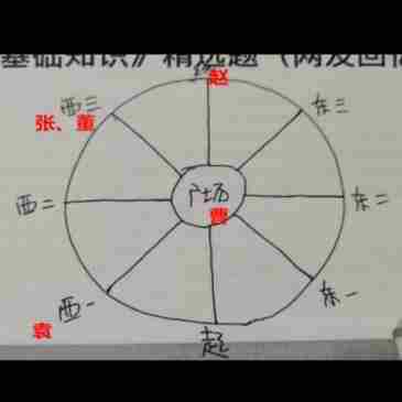 《百变大侦探》东汉小学凶手介绍