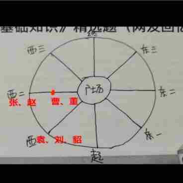 《百变大侦探》东汉小学凶手介绍