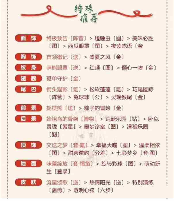 《奇迹暖暖》梅花小鹿高分搭配攻略
