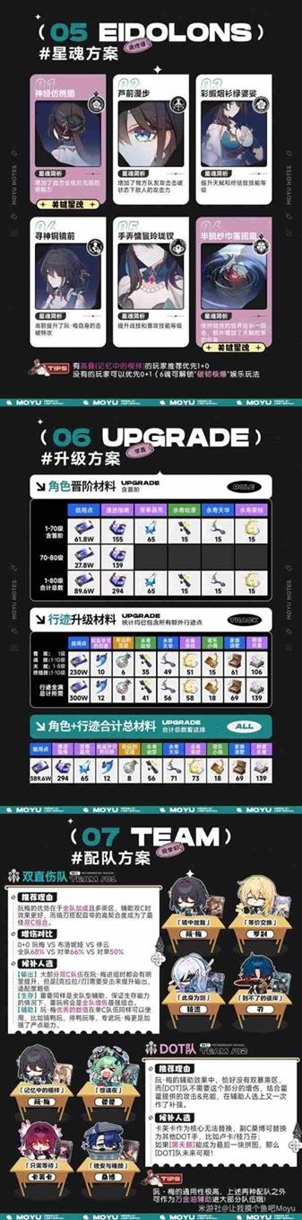 《崩坏星穹铁道》阮梅全方位一图流攻略