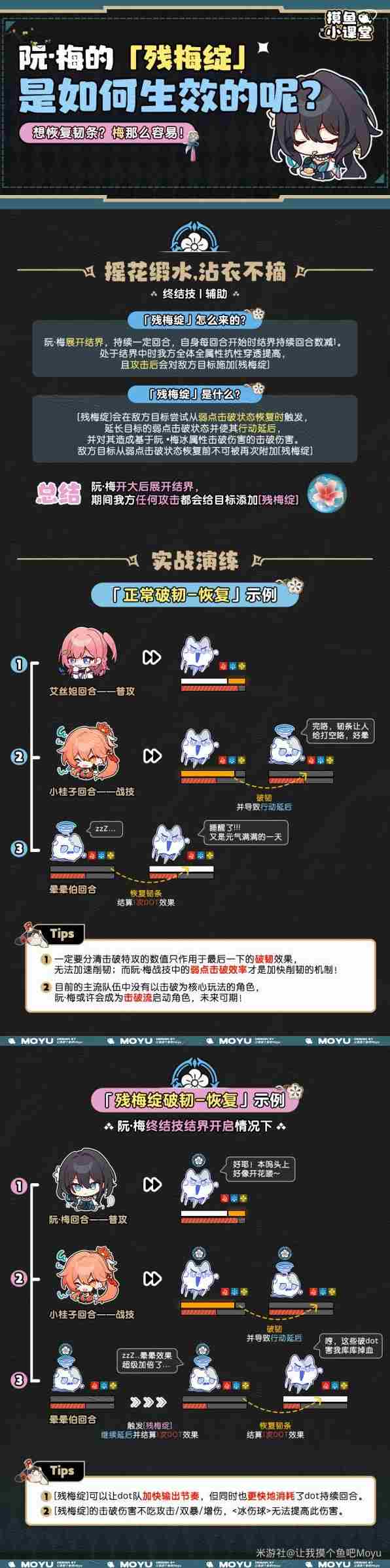 《崩坏星穹铁道》阮梅全方位一图流攻略
