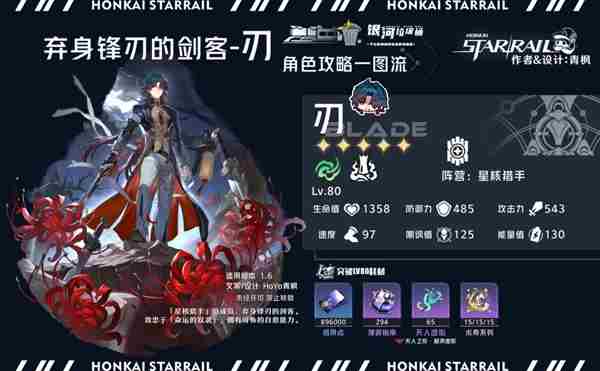 《崩坏星穹铁道》1.6刃角色培养攻略