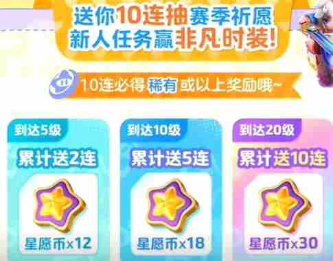 《元梦之星》至臻皮保底价格介绍