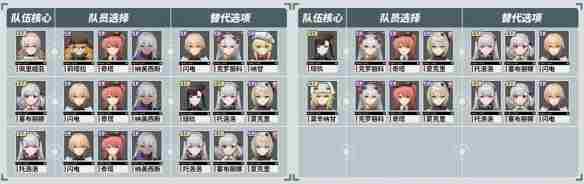 《少女前线2追放》阵容配队推荐