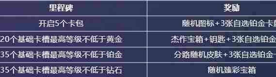 《英雄联盟》星光纪念册怎么玩