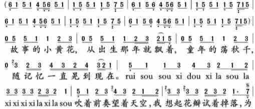 《元梦之星》乐谱大全图片一览