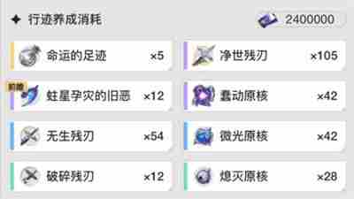 《崩坏星穹铁道》雪衣突破材料一览