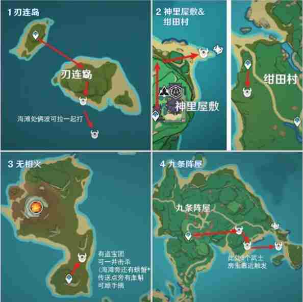 《原神》4.3刀镡刀片怎么刷